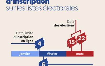 Pour voter, je m&rsquo;inscris !